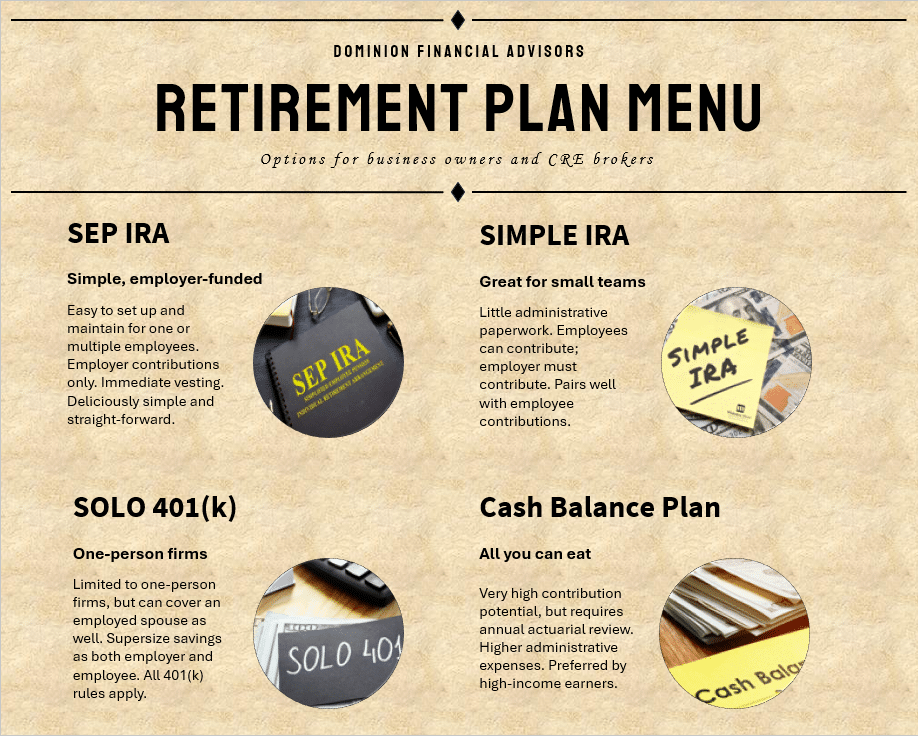 SEP IRA, SIMPLE IRA, Solo 401(k), and Cash Balance Plans are key retirement plan options for business owners and CRE brokers.
