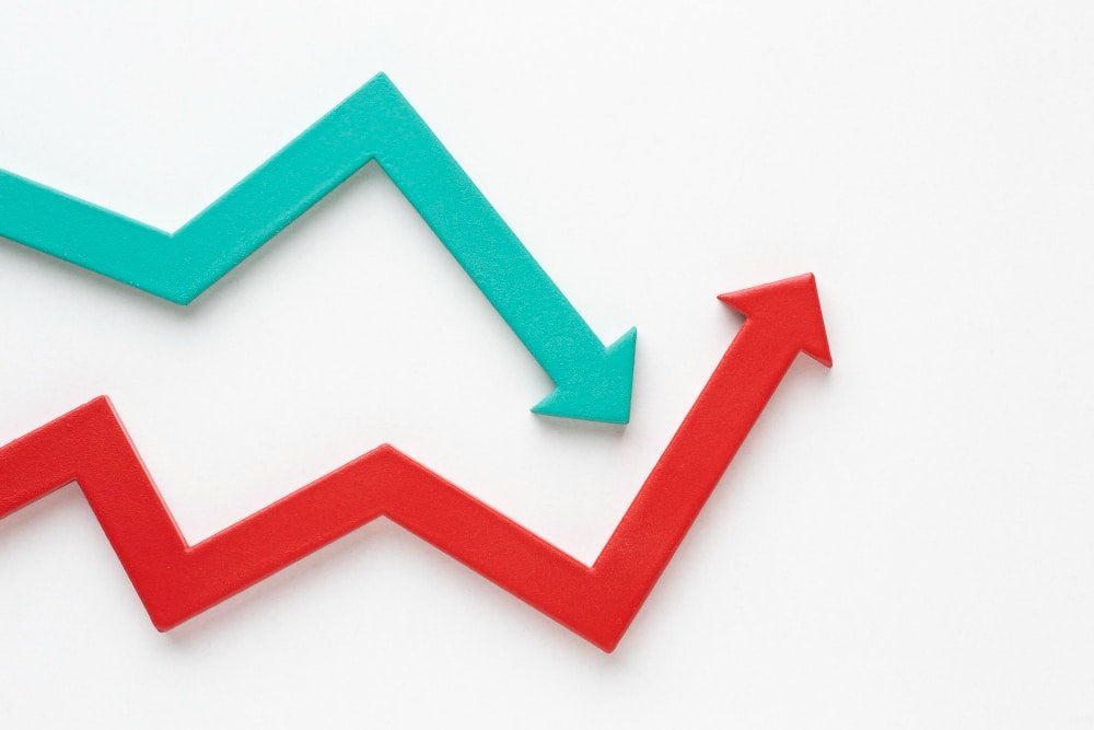 The disposition effect leads investors to sell winning investments too quickly and hold losing ones too long.